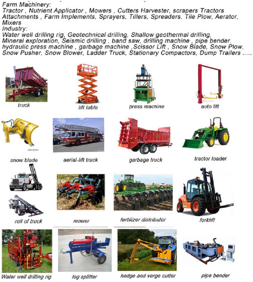 Hydraulic cylinder widely use